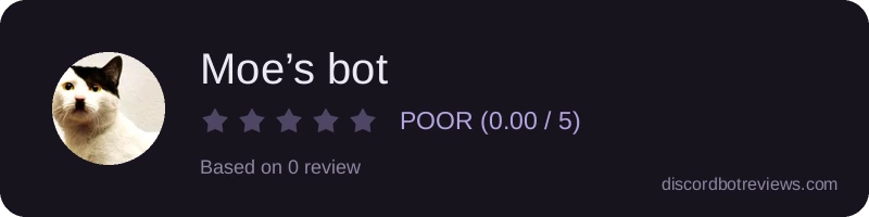 Rating widget preview for Moe’s bot
