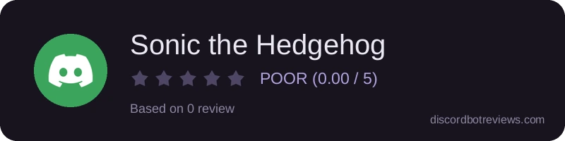 Rating