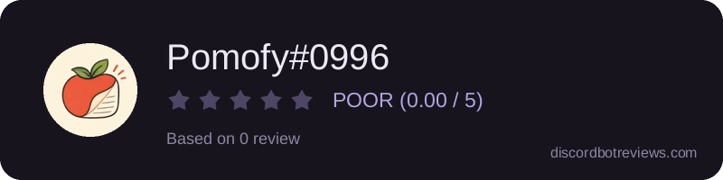 Rating