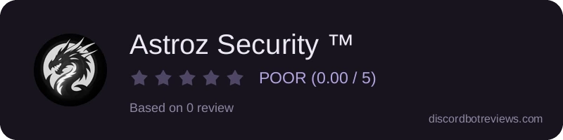 Rating