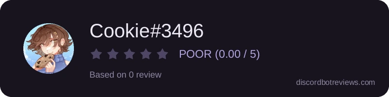 Rating