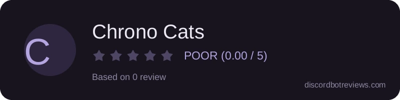 Rating widget preview for Chrono Cats
