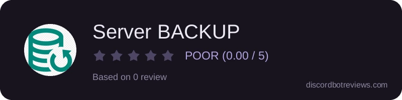 Rating