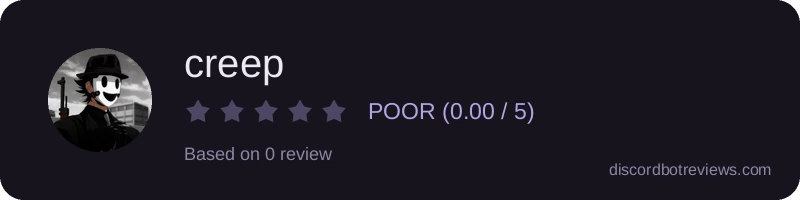 Rating widget preview for creep