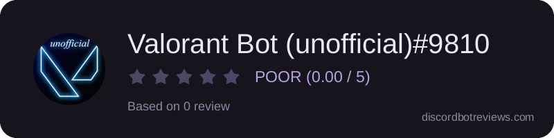 Rating widget preview for Valorant Bot (unofficial)#9810