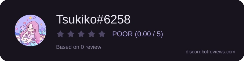 Rating
