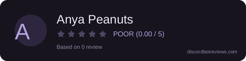 Rating widget preview for Anya Peanuts
