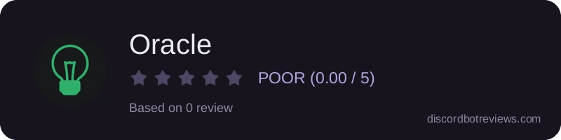 Rating widget preview for Oracle