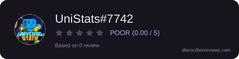 Rating widget preview for UniStats#7742