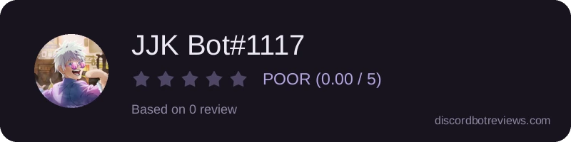 Rating