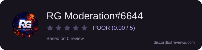 Rating