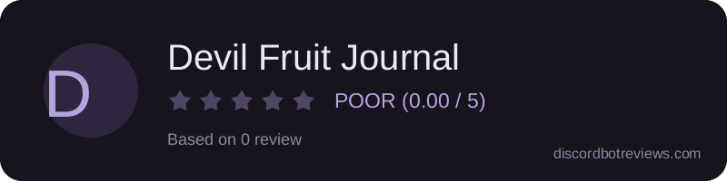 Rating widget preview for Devil Fruit Journal