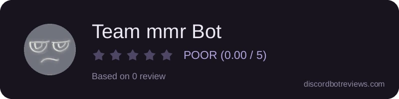 Rating