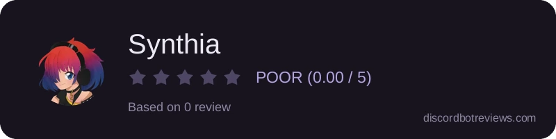 Rating widget preview for Synthia