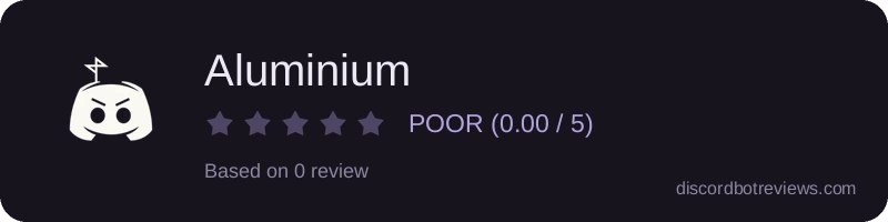 Rating widget preview for Aluminium