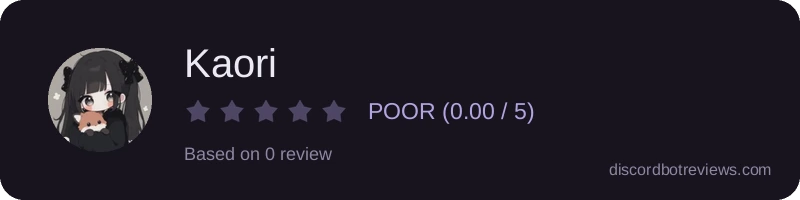 Rating