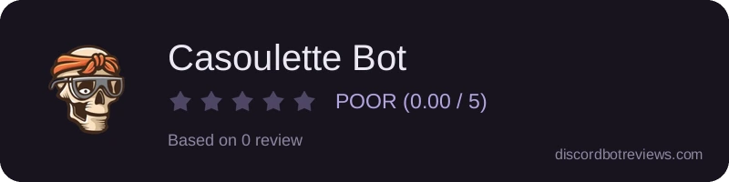 Rating widget preview for Casoulette Bot