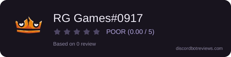 Rating