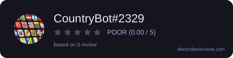 Rating widget preview for CountryBot#2329