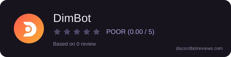Rating widget preview for DimBot