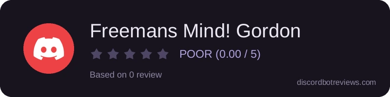 Rating