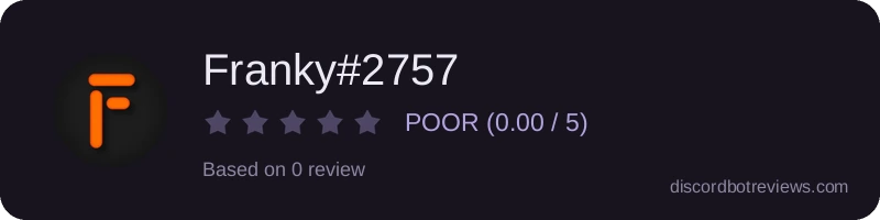 Rating