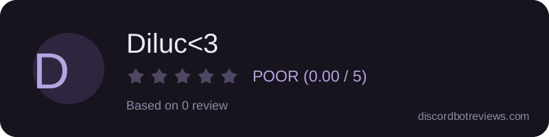 Rating