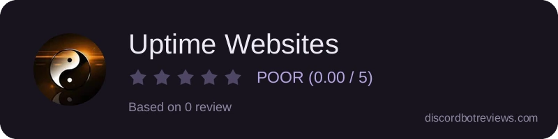 Rating