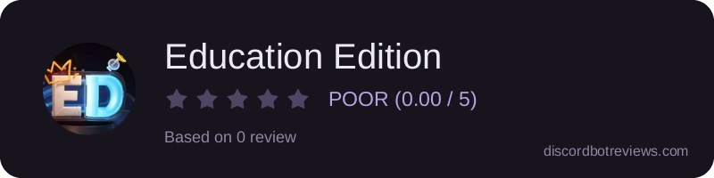 Rating