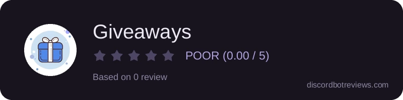Rating banner for Giveaways