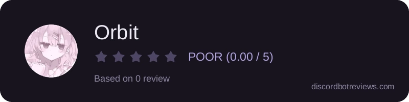 Rating