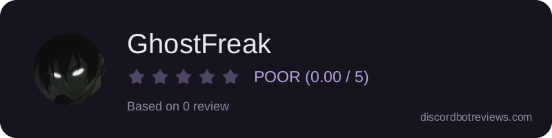Rating widget preview for GhostFreak