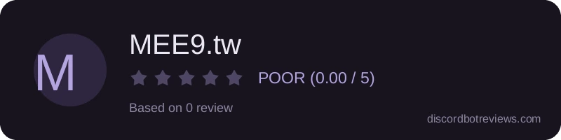 Rating