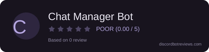Rating