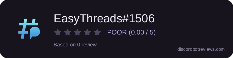 Rating widget preview for EasyThreads#1506