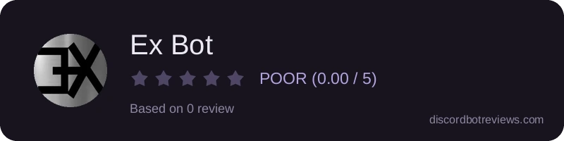 Rating