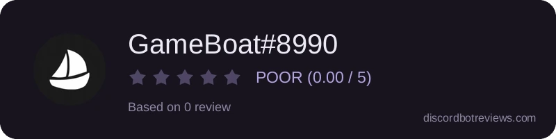 Rating