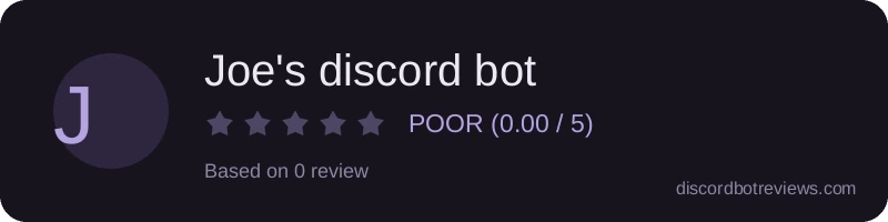 Rating
