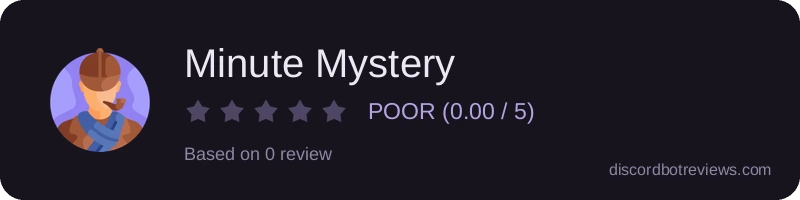 Rating widget preview for Minute Mystery