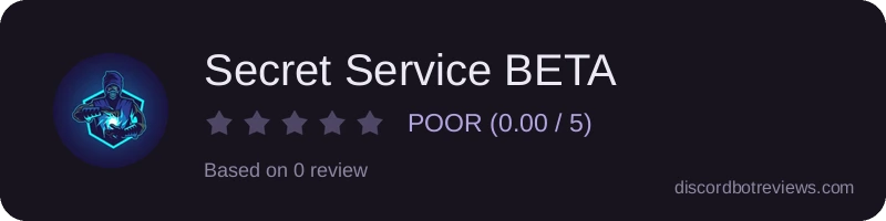 Rating