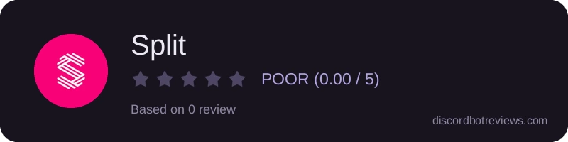 Rating