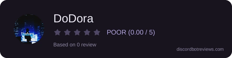Rating widget preview for DoDora