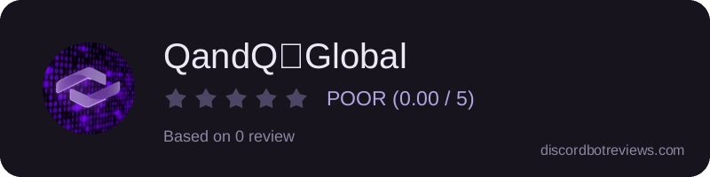 Rating widget preview for QandQ👾Global