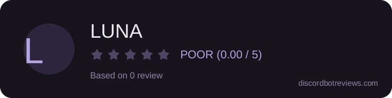Rating