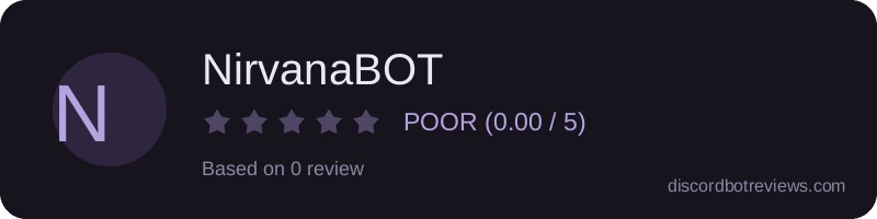 Rating widget preview for NirvanaBOT