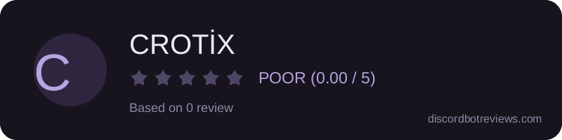 Rating