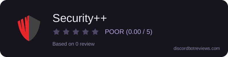 Rating