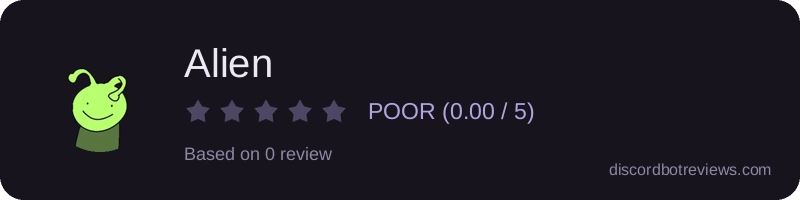 Rating banner for Alien