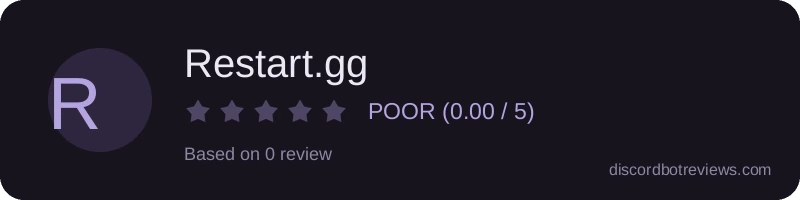 Rating