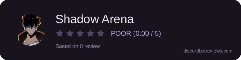 Rating